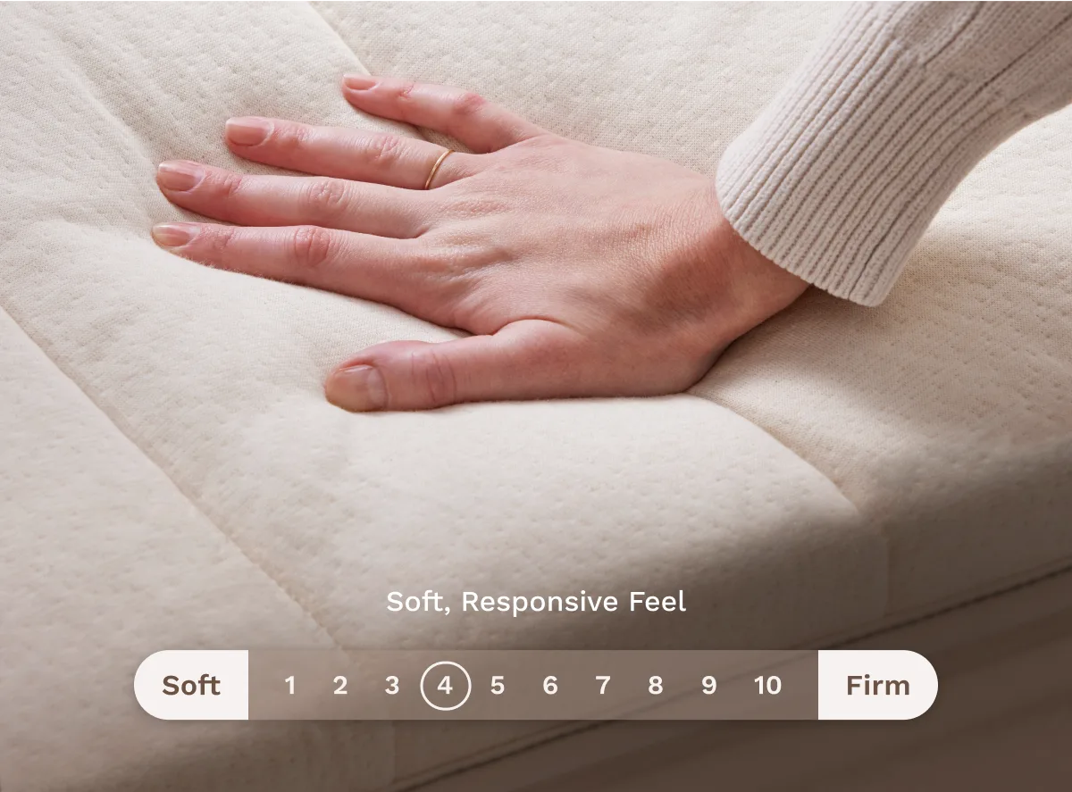 Plush Organic Mattress Topper thumbnail 5