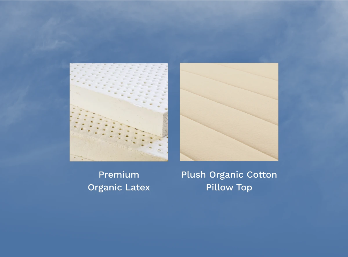 Plush Organic Mattress Topper thumbnail 6