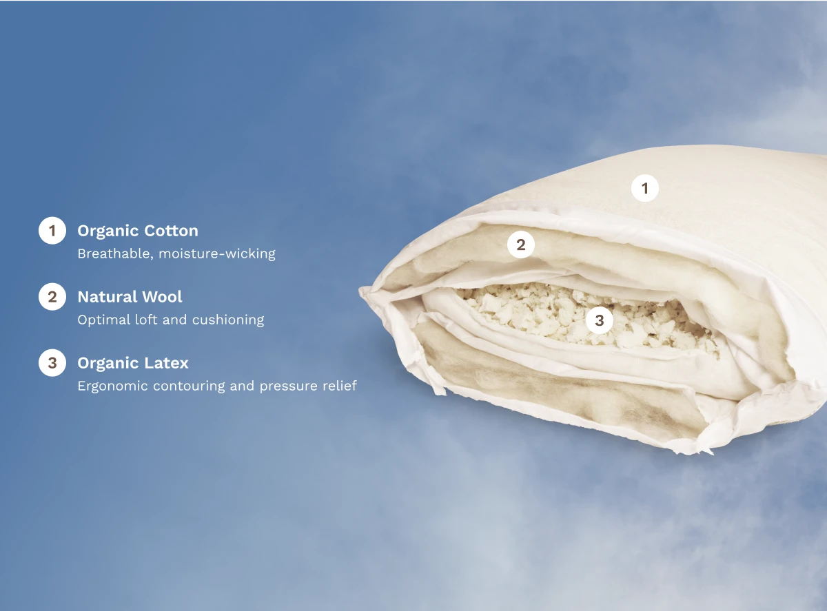 Organic Pillow thumbnail 4