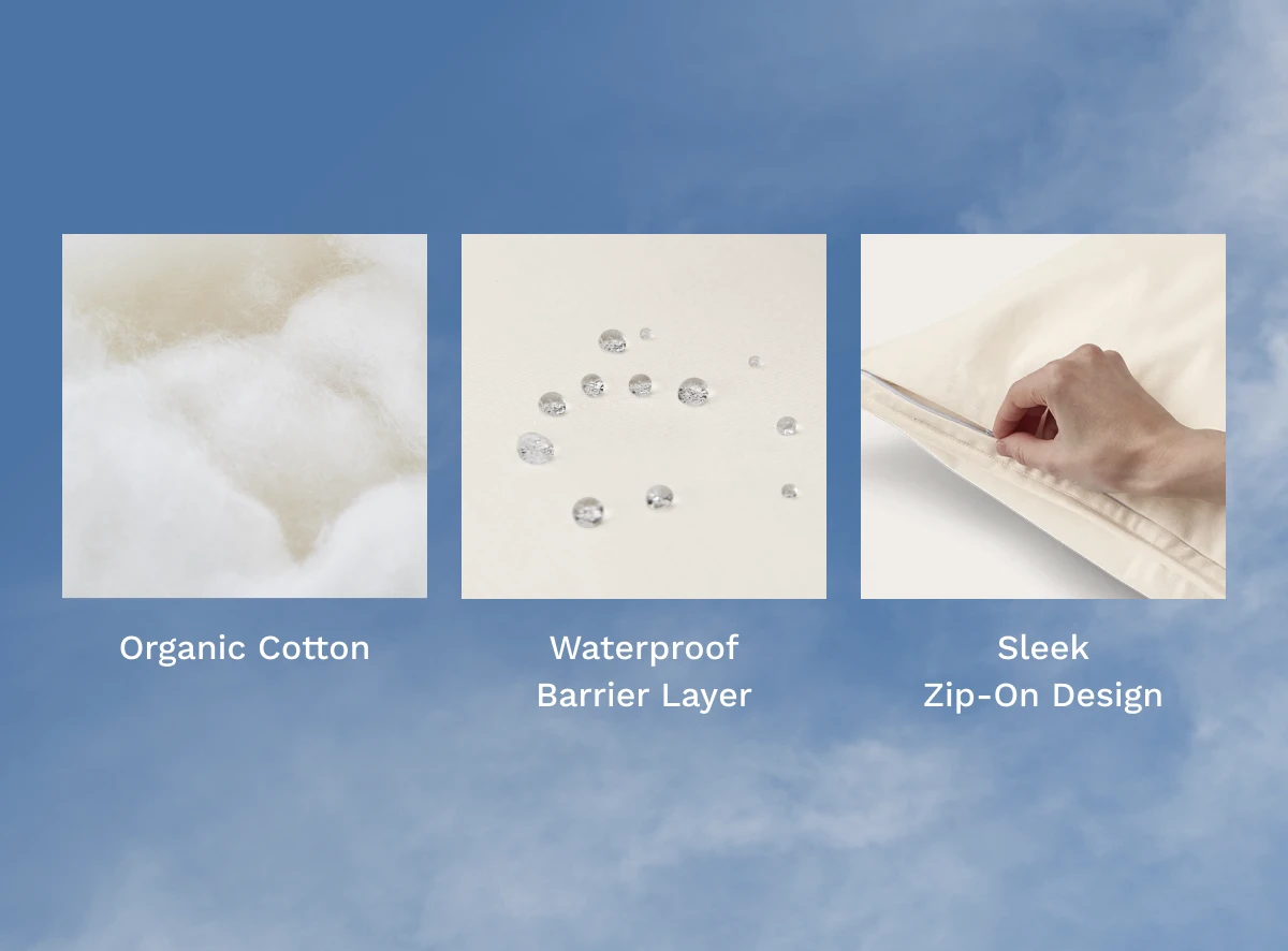 Waterproof Pillow Protector thumbnail 3