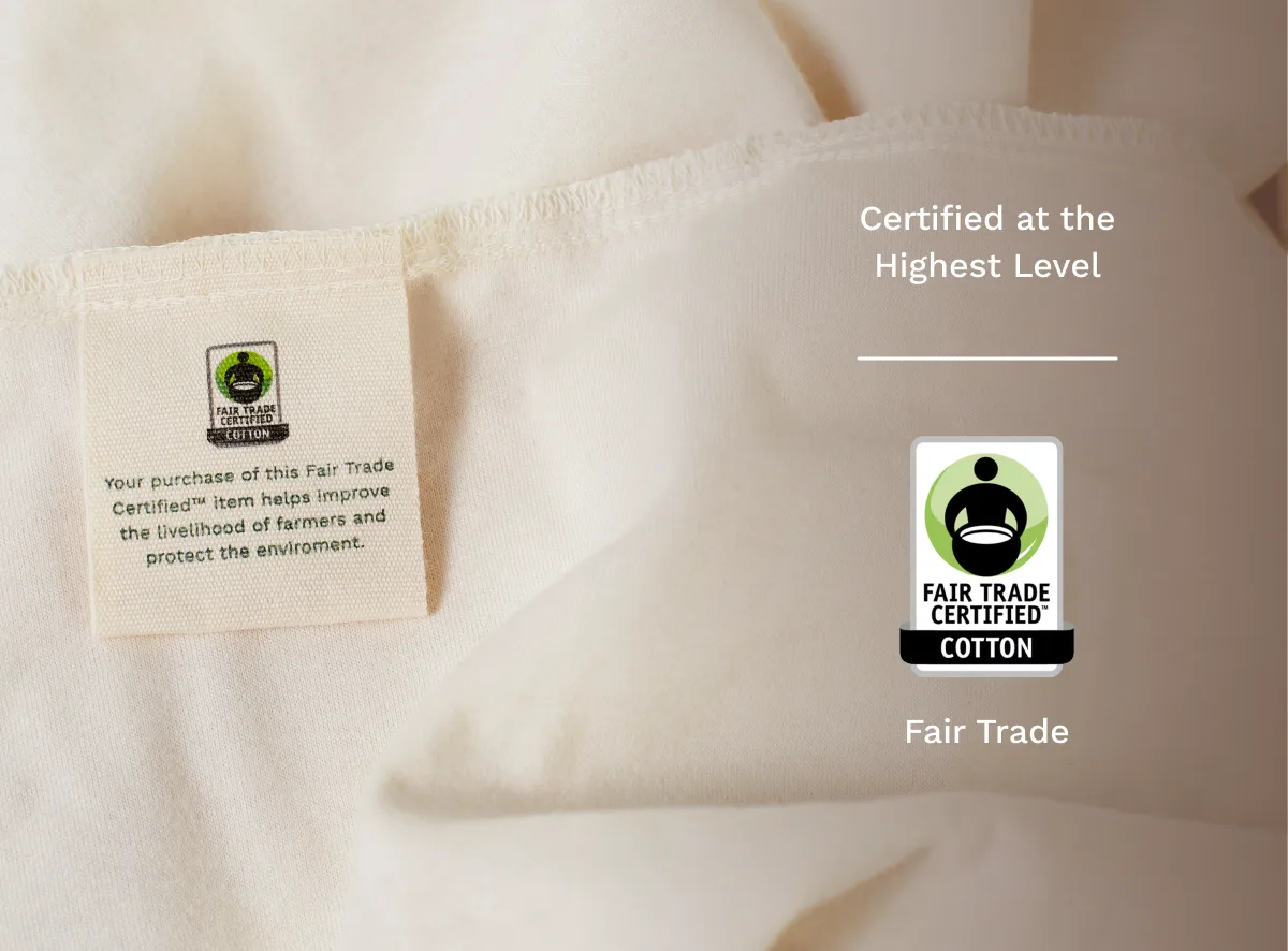 Waterproof Pillow Protector thumbnail 5