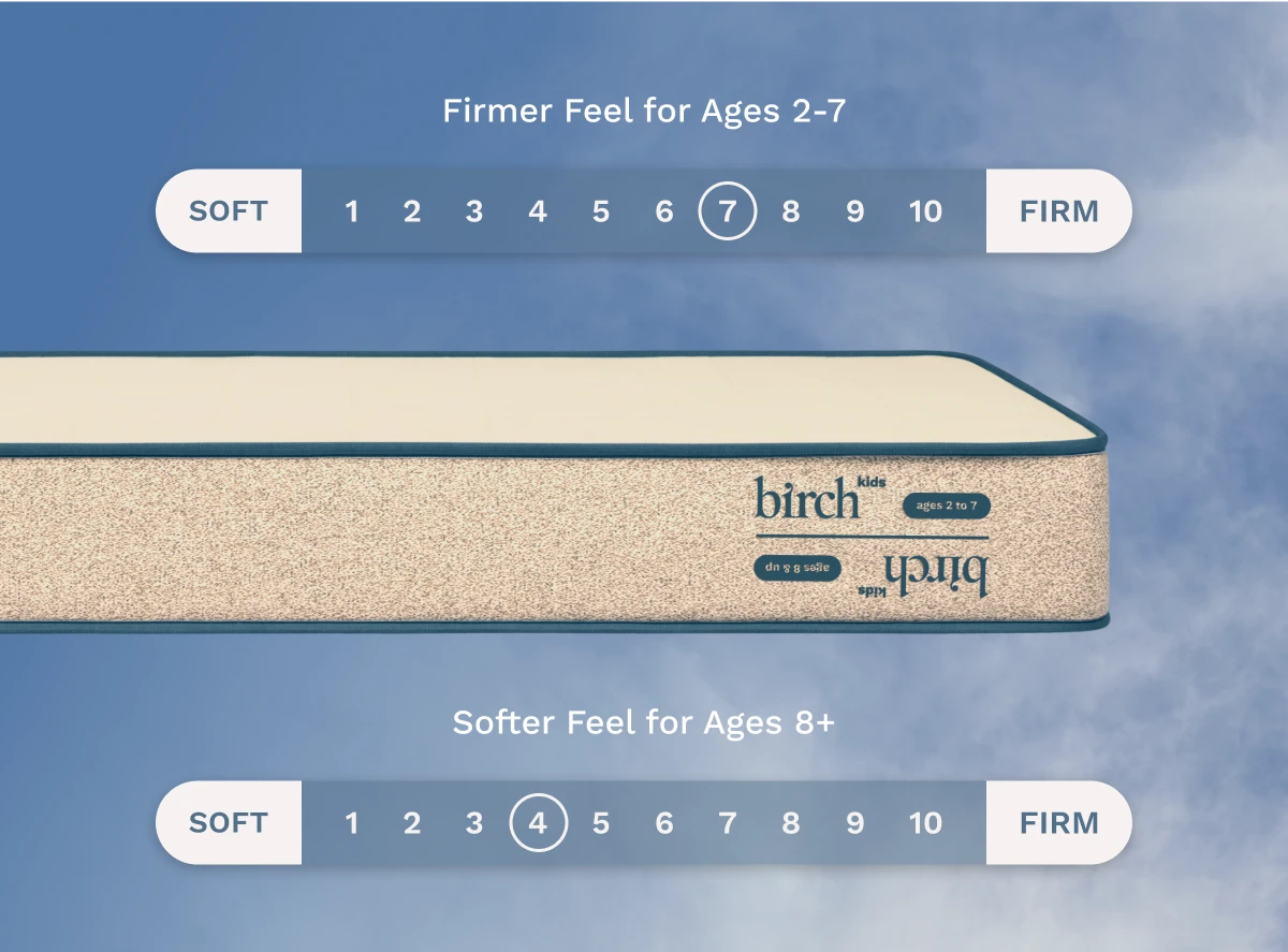 Bradiora Kids Natural Mattress thumbnail 6